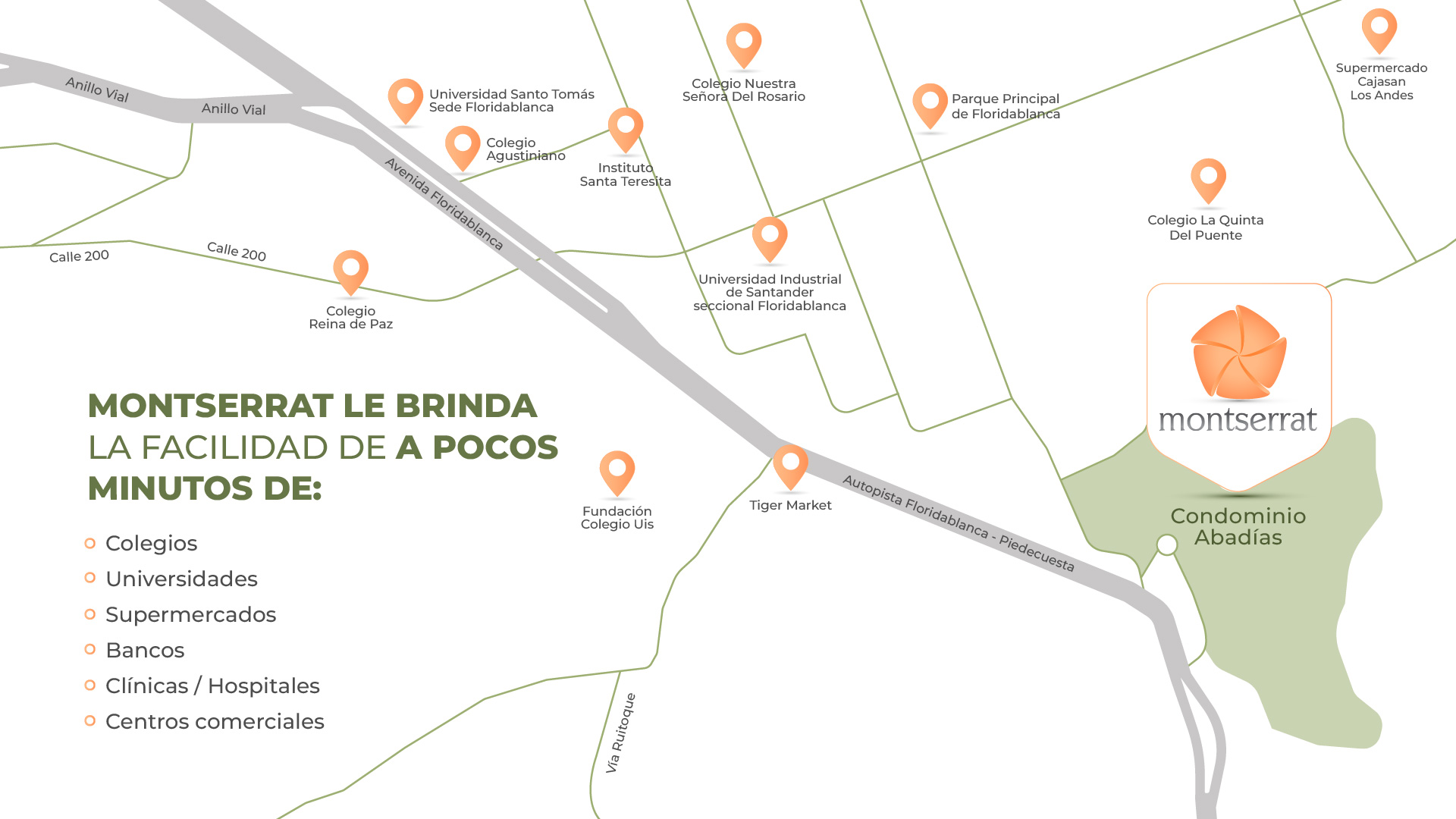 Ubicacion-Montserrat Bienvenidos